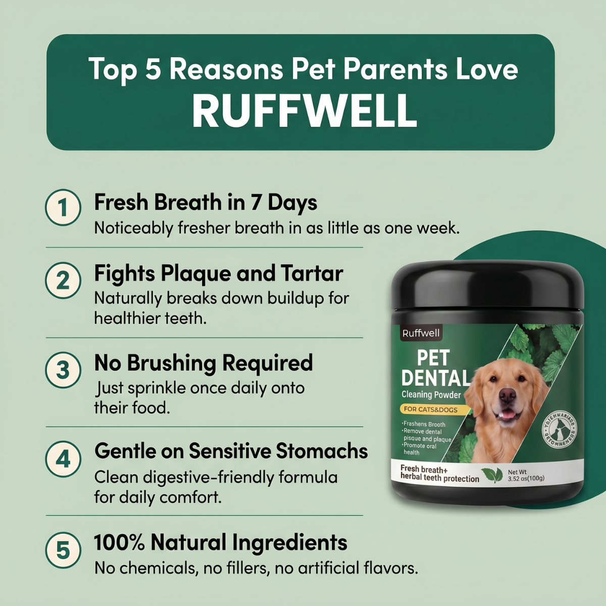 Ruffwell™ Dental Cleaning Powder