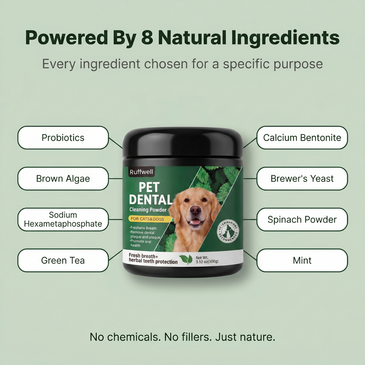 Ruffwell™ Dental Cleaning Powder