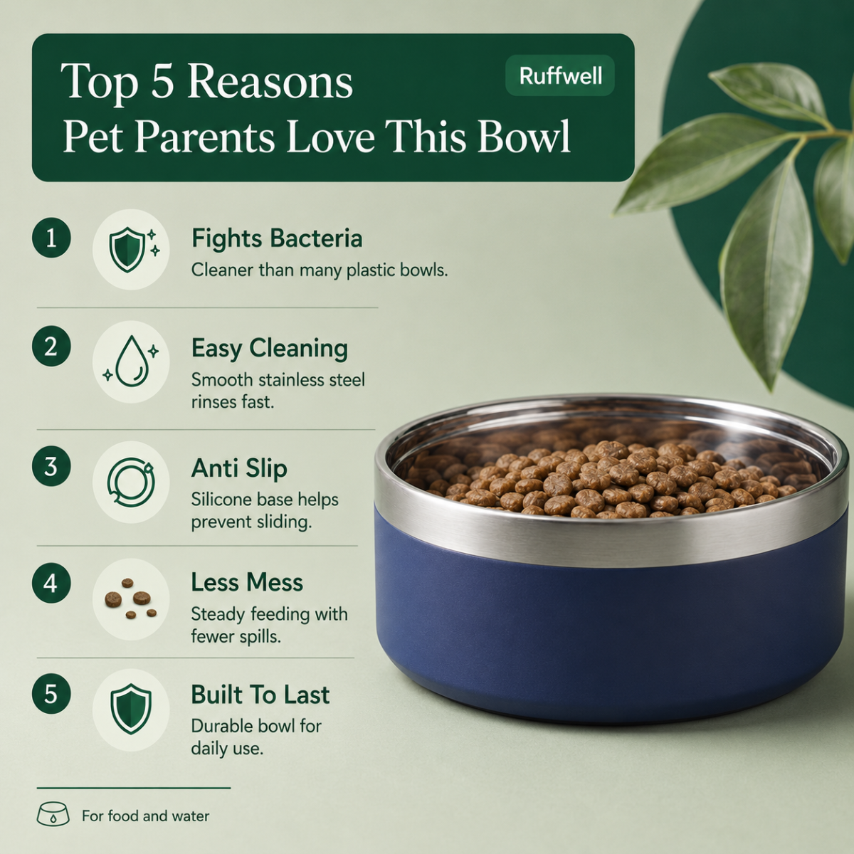 stainless Steel Bowl | Anti-slip